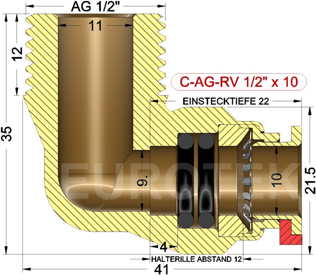 description